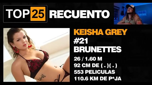 Top 25 Recuento