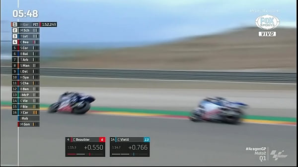MOTO GP - Mundial De Motovelocidade MOTO 2 -Clasiisficação (FP4) Q1 E Q2 GP De Aragón 11/09/2021