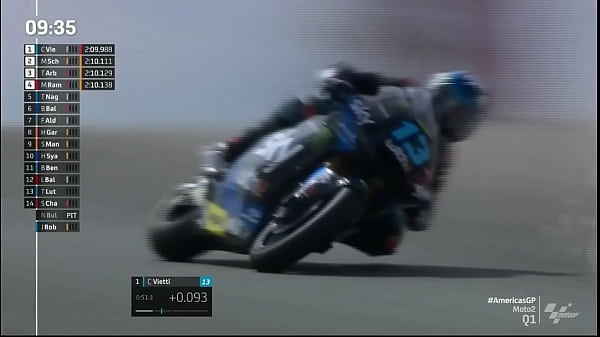 MOTO GP - Mundial De Motovelocidade Moto 2 - Q1 E Q2 (classificação) GP Das Americas 02/10/2021