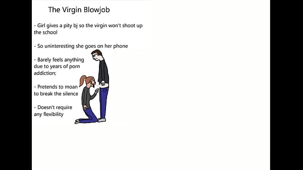 Virgin Bj VS THE CHAD SELF WORSHIP