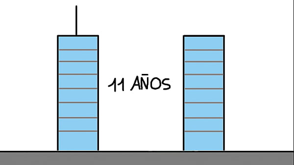 Historia De Las Torres Gemelas