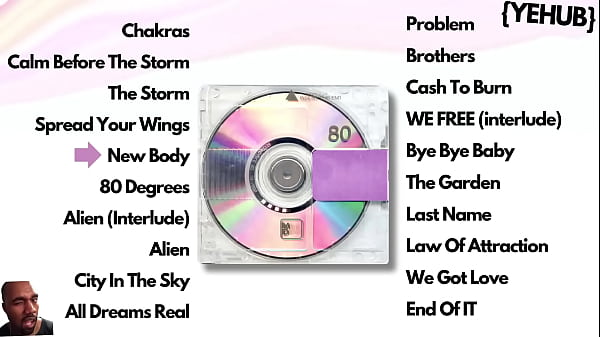 Yandhi - Kanye West (Full Leaked Album)
