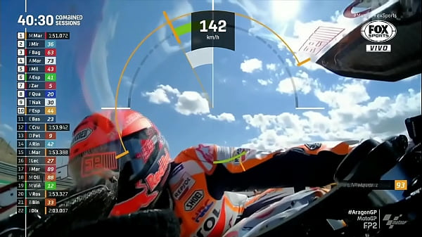 MOTO GP -Mundial De Motovelocidade Moto Principal Classificação Q1 E Q2 - GP De Aragón 11/09/2021