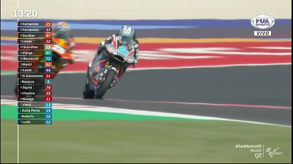 MOTO GP - Mundial De Motovelocidade - Moto 2 - Treinos GP Q1 De San Mari No E Riviera Di Rimini 01/10/2021