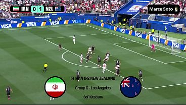 All Goals Of The FIFA World Cup United States 2026