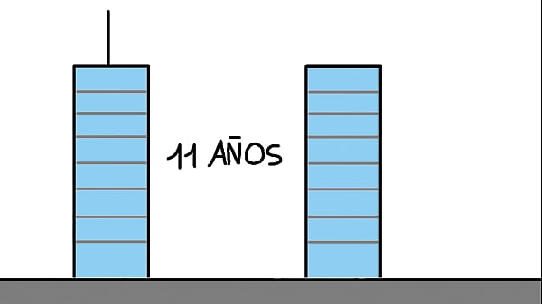 | LA HISTORIA DE LAS TORRES GEMELAS | YouTube: Haroo |