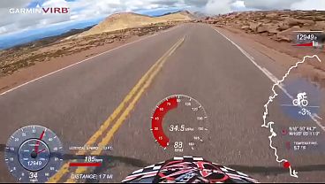 Milk My Nuts D3Ad Rac3R Special Edition : Pikes Peak, Co // Lucky Number Part 13 // The Movie