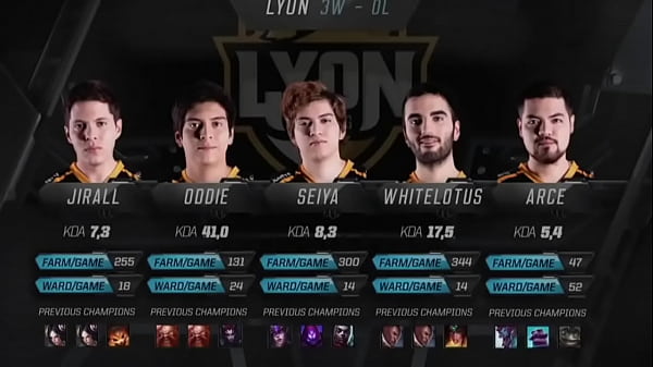Lyon Listo Para Worlds 2k17
