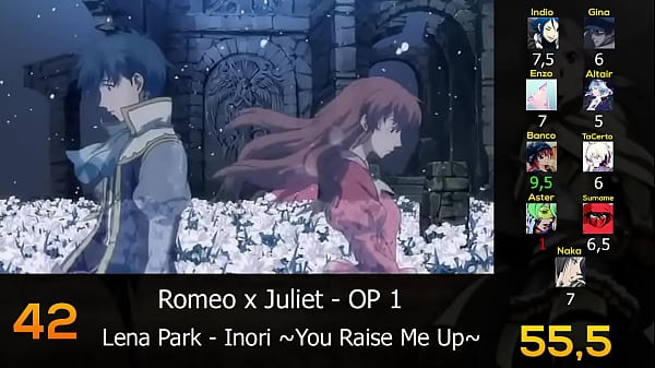 Top 50 Historical Anime Openings (Party Rank)