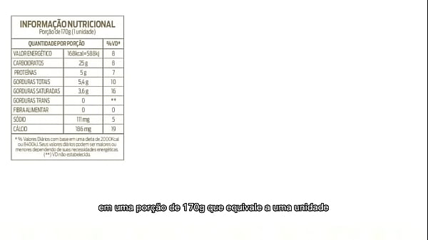 Calculando A Comida Do Dia