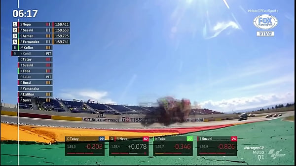MOTO GP - Mundial De Motovelocidade MOTO 3 - Classificação Q1 E Q2 GP De Aragón 11/09/2021