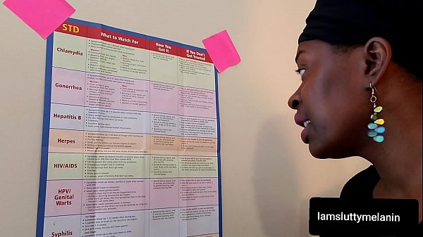 STDs (What To Look For?) Pt.2