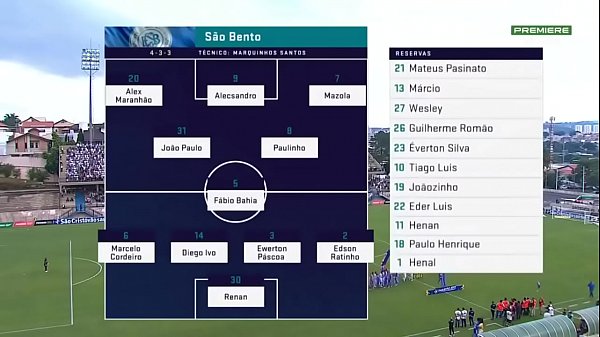 Santos X São Bento 2019 4x0